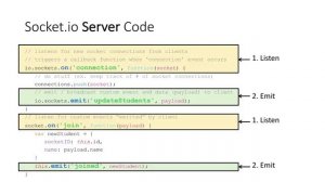 Introduction to WebSockets