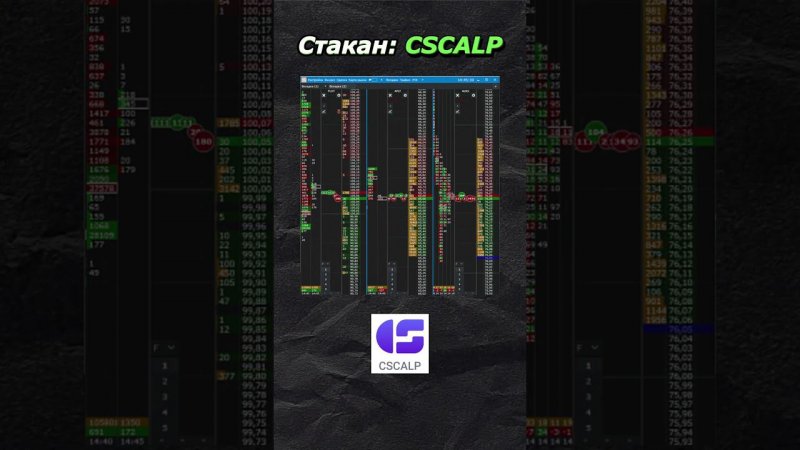 Как и Почему появляются "Свечи" на Графике?   #scalping #график #криптовалюта