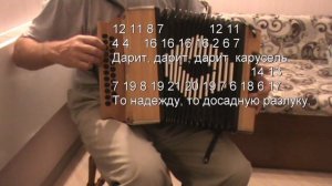 Манит карусель с нотами в цифрах