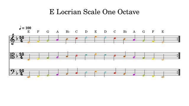 E Locrian Scale One Octave at 100bpm Backing Track Color смотреть онлайн
