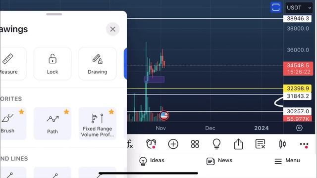 ? ФРС объявили паузу, Пауэлл налил воды, а биткоин ПРЯМО СЕЙЧАС ... смотреть онлайн