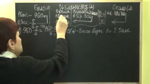 ЗАДАЧИ НА СООТНОШЕНИЕ БЫЛО - СТАЛО. Задача №2. Примеры | МАТЕМАТИКА 6 класс