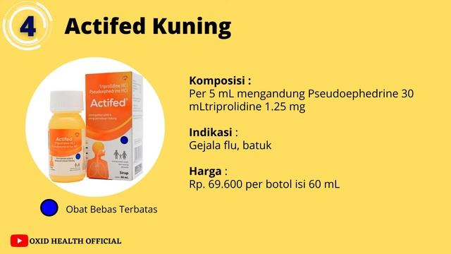 Cari Obat Flu Dan Pilek? Inilah Rekomendasi 10 Obat Pilek Paling Ampuh Di Apotek смотреть онлайн