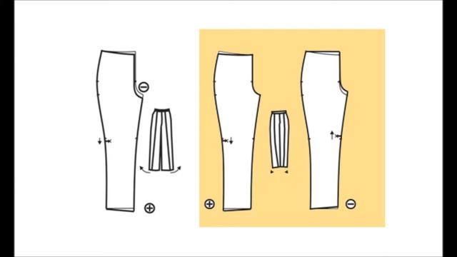 3.1.2 Уроки конструирования. Факторы, влияющие на статическое и динамическое соответствие брюк фигу смотреть онлайн