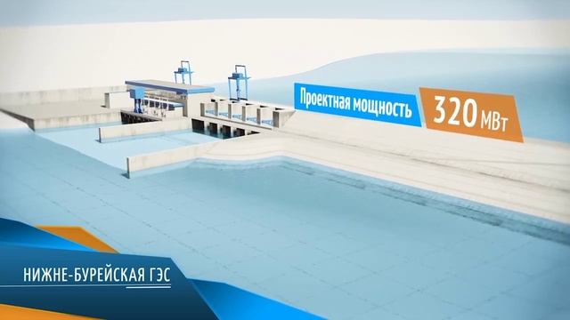 Экспедиция на Бурею с «РусГидро»