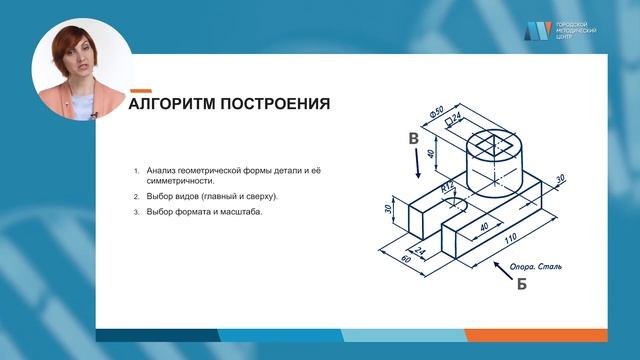 Алгоритм построения чертежа детали по двум проекциям