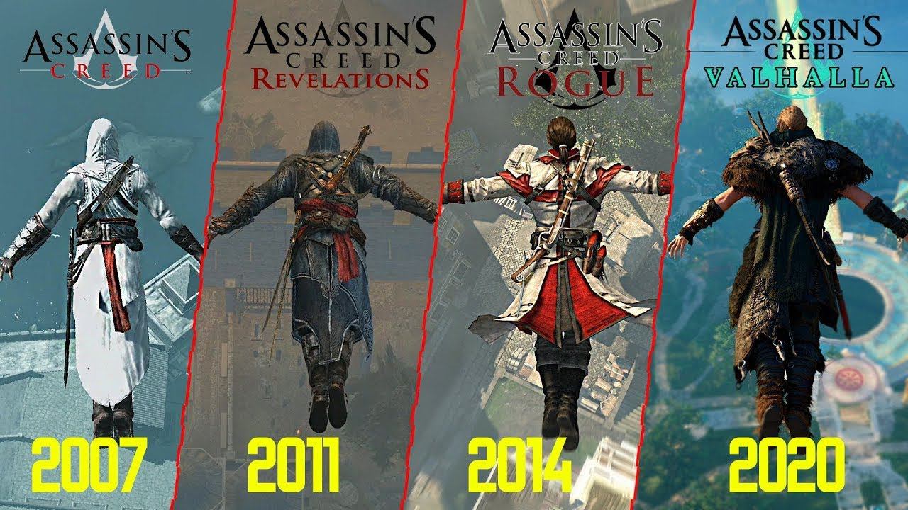 Прыжок с САМОЙ ВЫСОКОЙ ТОЧКИ в каждом Assassin's Creed (2007-2020)