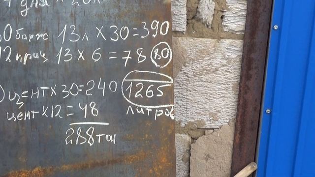 Результат по соляре все Расходы. смотреть онлайн