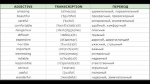 Степени сравнения прилагательных 7 - Многосложные