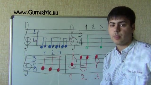 НОТНАЯ ГРАМОТА для гитаристов - Урок 6. МУЗЫКАЛЬНЫЙ РАЗМЕР. GuitarMe School | Александр Чуйко