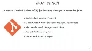 1. What is Git | How to use Git | Why we should use Git | VCS | Git tutorial for begineer