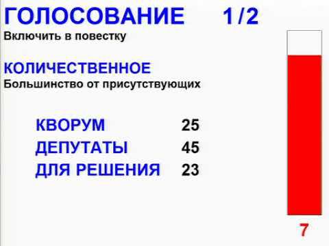 Видеозапись 24 заседания Тюменской областной Думы VI созыва