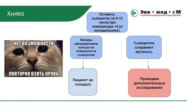 ПРЕАНАЛИТИКА – ПРОСТО О СЛОЖНОМ!