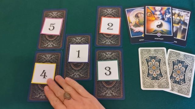 ? Расклад "Поиск пропавшего человека". Реальная история. смотреть онлайн