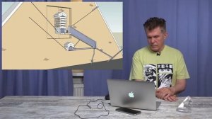 Анатомия энергетической системы человека