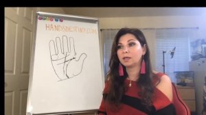 Часть 1. Финансовый успех и знаки богатства на ладони. Хиромантия.