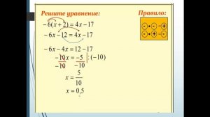 Линейные уравнения с одним неизвестным