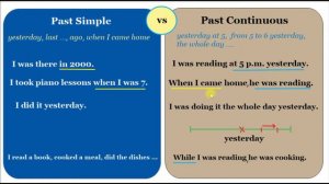 Past Simple и Past Сontinuous | Различия, примеры употребления