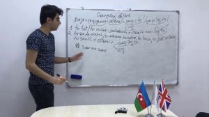 Сложное Дополнение (Complex Object) в Английском Языке