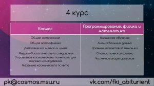 День открытых дверей ФКИ для учащихся СУНЦ МГУ — 13 марта 2022 года