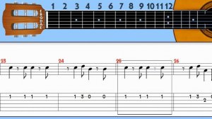 Stromae - Alors On Danse Guitar Tab