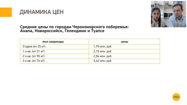 Новостройки Краснодарского края. Привлекательный рынок жилья