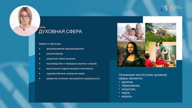 Сферы жизни общества смотреть онлайн