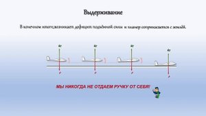 "Посадка и пробег". Лицензия пилота планера. Брифинг №10.