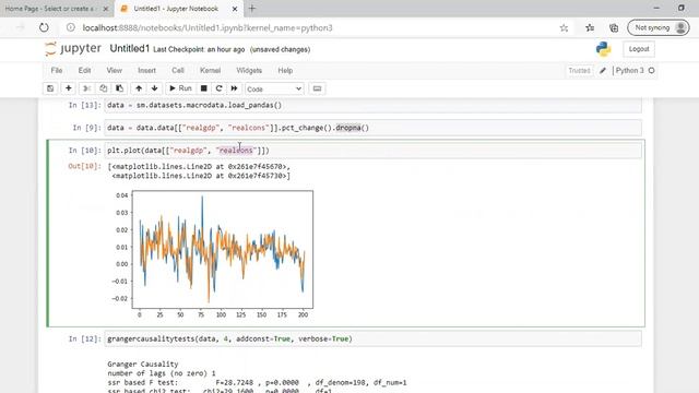 Granger Causality Test in Python | Time Series Analysis | Statistical Modelling | Forecasting