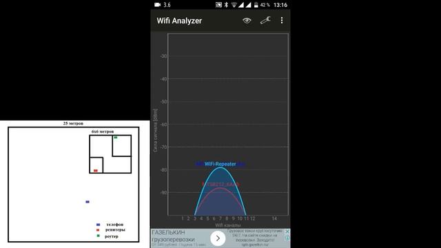 ?Какой репитер лучше? Сравнение Mi WiFi repeater 2 и репитер без названия!