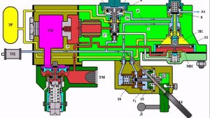 Воздухораспределитель №242 (отпуск)