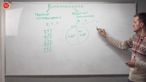 Комбинаторика. 4 класс