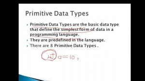 Library classes in java explain part 1