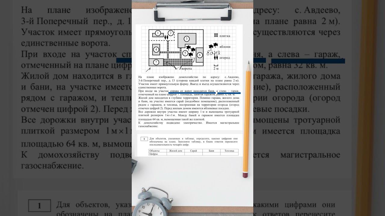 Решение демонстрационного варианта ОГЭ по математике. Задача 1. #математика, #огэ, #фипи, #экзамен