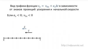 Скорость при прямолинейном равноускоренном движении. 9 класс