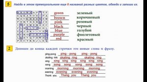 ГДЗ Английский язык 3 класс Страница.12  Рабочая тетрадь Афанасьева Михеева