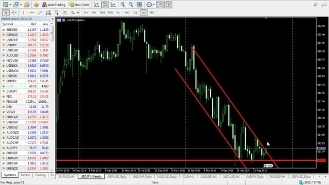 Spalio 4d. rinkų apžvalga смотреть онлайн