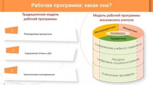 Проектирование рабочей программы предмета. Информатика. 24.08.22