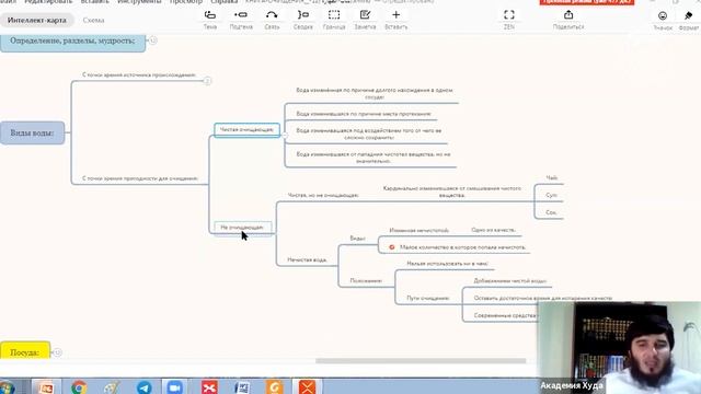 Вода пригодная для очищения #1 смотреть онлайн