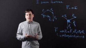 ФИЗИКА 10 класс : Второй закон Ньютона. Сила. Принцип суперпозиции сил
