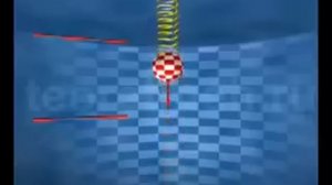 Затухающие колебания