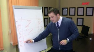 Как разделить имущество, оплаченное одним из супругов до брака, но зарегистрированное в браке?