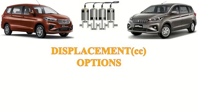 ALL NEW Toyota RUMION Vs ALL NEW Suzuki ERTIGA | Which one is better? смотреть онлайн