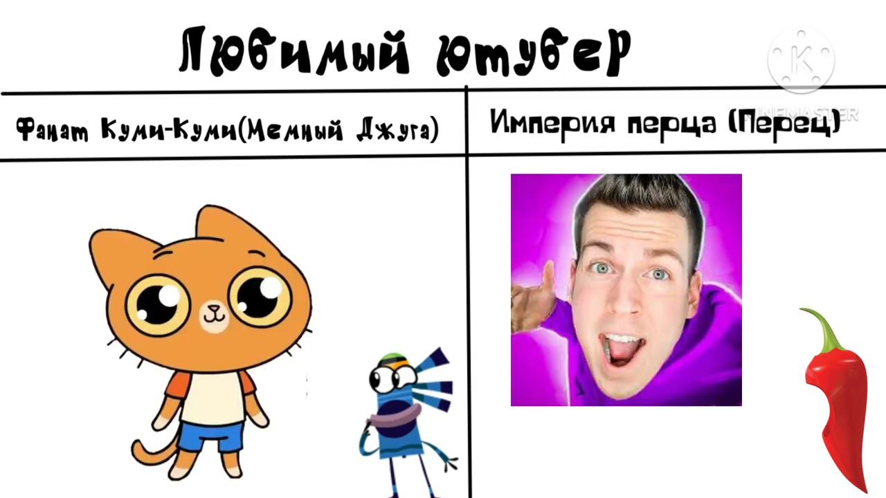 КОЛЛАБ С @ФанатКумиКуми2008 смотреть онлайн