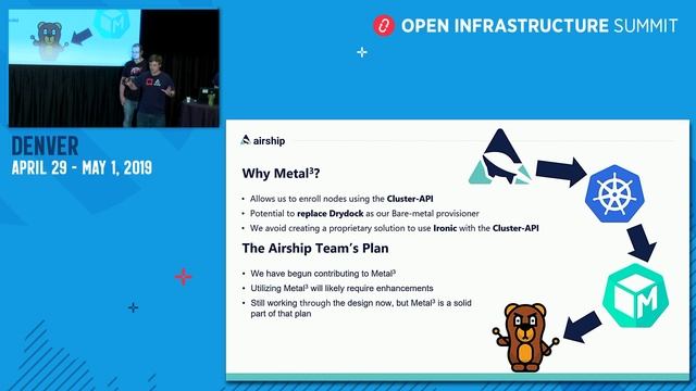 Bare metal provisioning in Airship, or Ironic its not just for OpenStack anymore смотреть онлайн