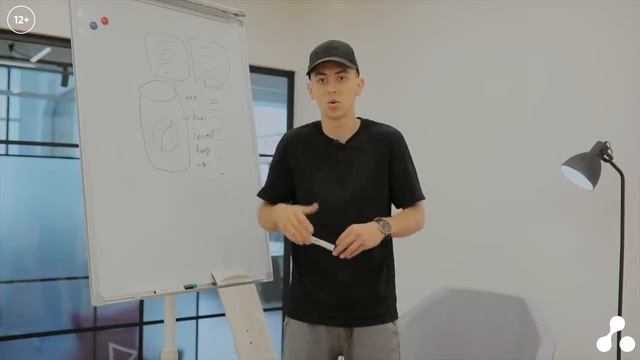 КАК ПРОДАТЬ ДОРОГО ? Крутейшая техника ? КАК НАУЧИТЬСЯ ПРОДАВАТЬ свои услуги. Схема заработка