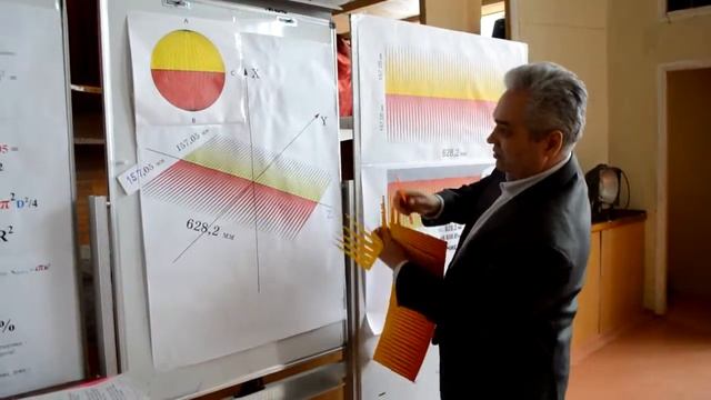 Бухмиллер вводит новую формулу площади шара