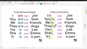 Урок 10. Глагол to be ★ Отрицания ★ Сокращения 2★