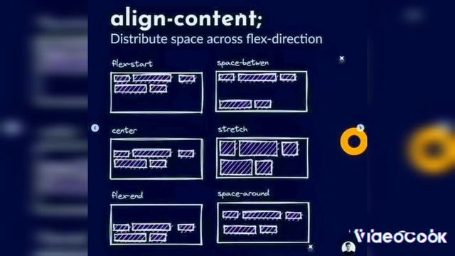 Paulo mindset | CSS, PHP, JavaScript, HTML tutorial | @ProgrammingKnowledge