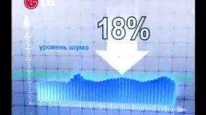 LG Intellowasher DD (2005)